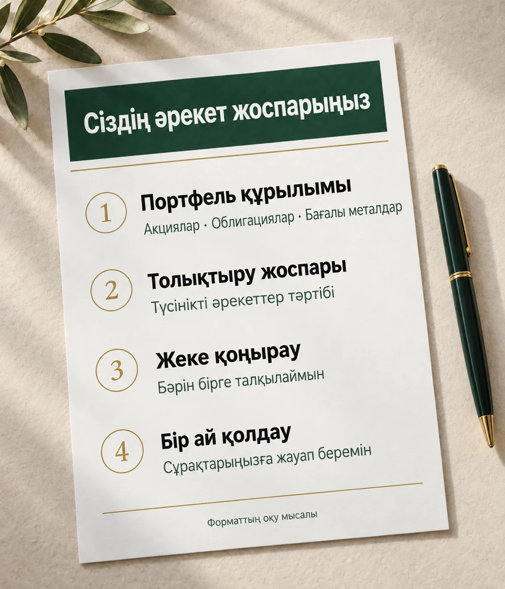 Қызмет материалдарының көрнекі мысалы: портфель құрылымы, толықтыру жоспары, жеке қоңырау және бір ай қолдау